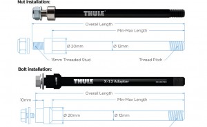 Achsadapter Thule Maxle Trek M12 x 1,75 174 oder 180 mm Befestigung-Mutter